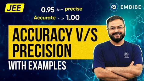 Accuracy Vs Precision With Examples Jee Chemistry Anupam Gupta