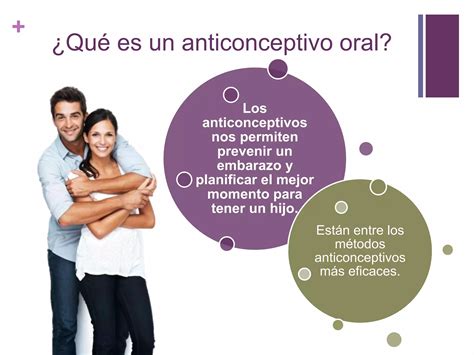 Anticonceptivos Orales Ppt