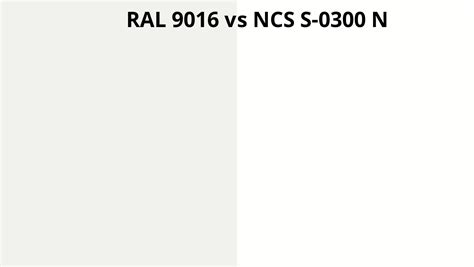 Ral 9016 Vs Ncs S 0300 N Ral Colour Chart Uk