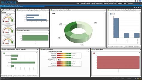 Spectramystratus Desktop Dashboard Overview