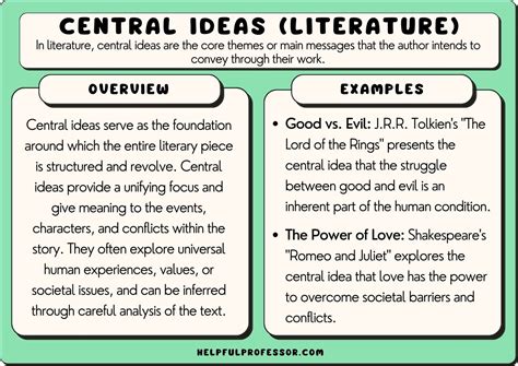 Central Ideas Examples In Literature And Film