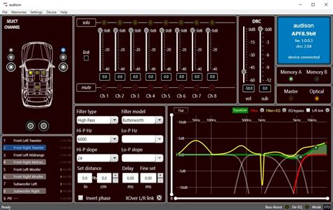 Audison Prima Ap F Bit Dsp