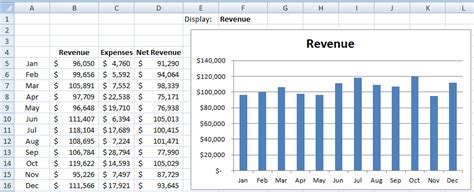 How to create a pick list in excel to make a dynamic dashboard | Excel ...