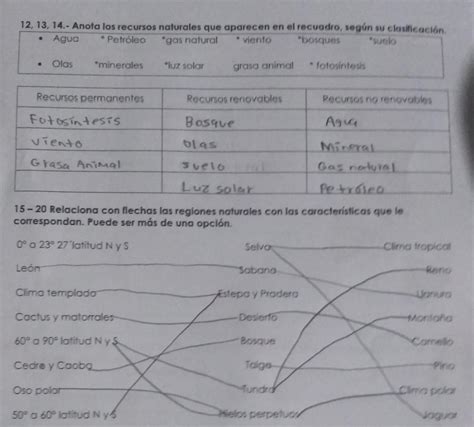 Me Pueden Ayudar Por Favor Doy Coronita Es Para Ahorita No Contesten Si