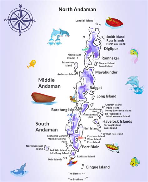 About Andaman And Nicobar Islands Andaman Experts