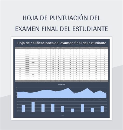 Plantilla de Excel Hoja De Puntuación Del Examen Final Del Estudiante y