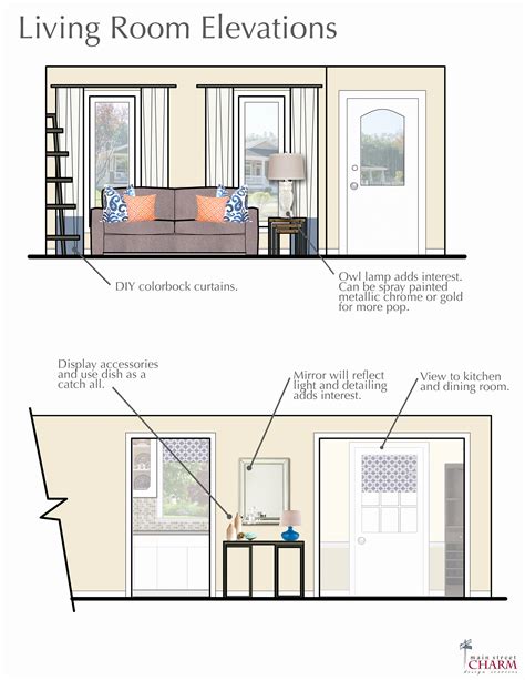 Building Elevation Drawing at GetDrawings | Free download