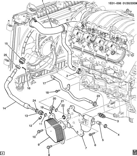 Chevy Oil Cooler Lines Diagram