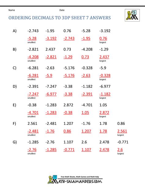 Ordering Decimals to 3dp