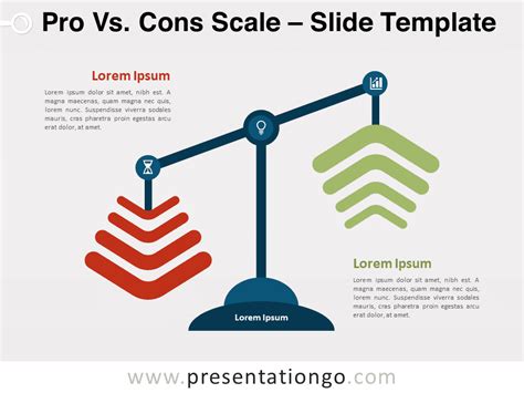 Change Scale On Powerpoint Chart Powerpoint Position Chart Size Change