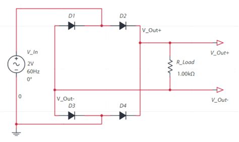 Lab 4 Full Wave Rectifiers National Instruments