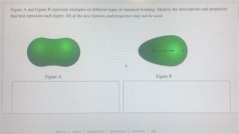 Solved Figure A And Figure B Represent Examples Of Different