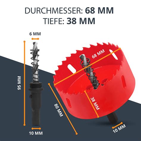 Ich Hab Ne Macke Retourenware Und Sonderposten Elektronik Technik