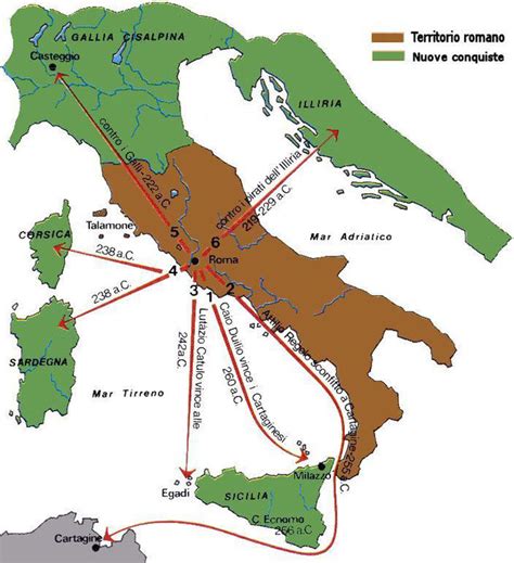 Lespansione Di Roma Benvenuti Su Slrepubblicaromana