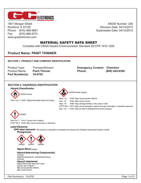 Safety Data Sheet For Materials