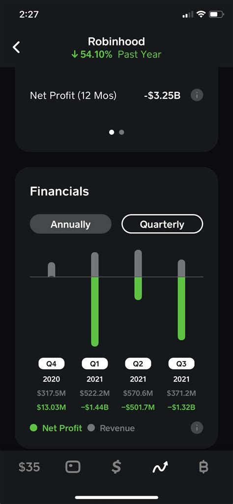 Robinhood Blind