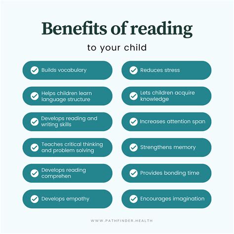 16 Benefits Of Reading With Children