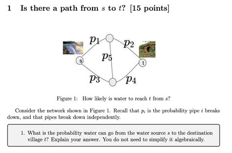 Solved 1 Is There A Path From S To T 15 Points Figure 1 Chegg