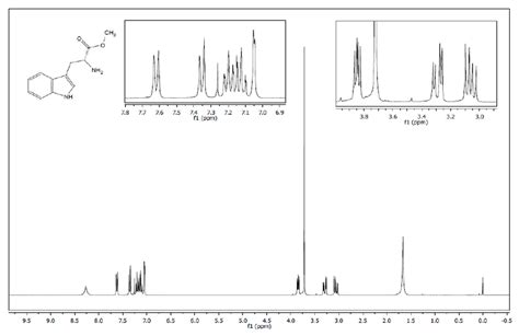 Figure S1 1 H Nmr Cdcl 3 300 Mhz Spectrum Of Compound 1