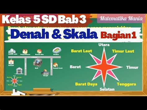 Kumpulan Soal Ttg Skala Dan Denah Tematik Kls Materi Soal