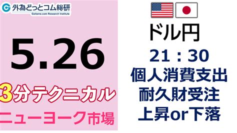 ドル円見通し 「21：30 個人消費支出 ・耐久財受注、 上昇or下落」見通しズバリ！3分テクニカル分析 ニューヨーク市場の見通し 2023