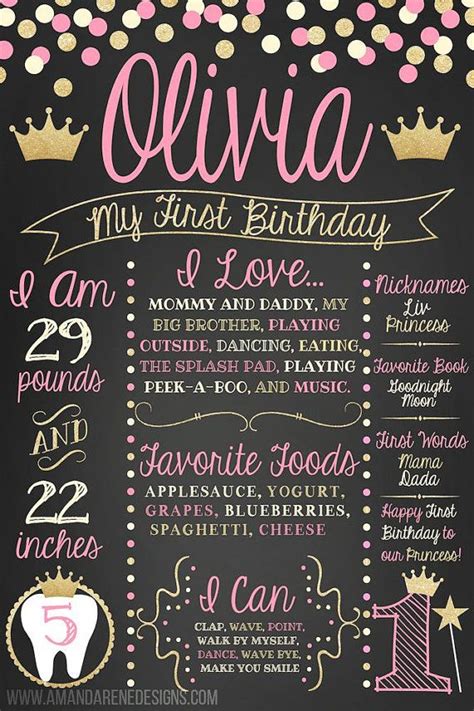 First Birthday Chalkboard Poster Pink Cream And Gold Princess