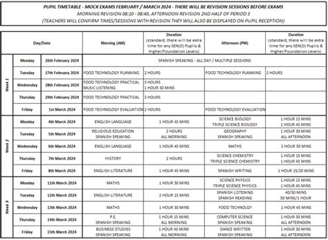 Mock Exams Timetable Hollingworth Academy