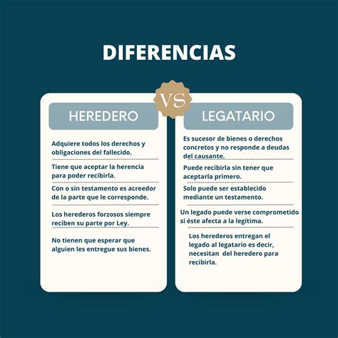 Diferencia Entre Herederos Y Legatarios Grupo Hereda Hot Sex Picture