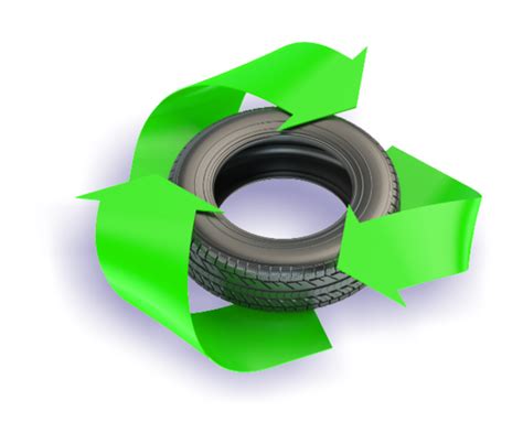 Tyre Recycling - chemxvv.com