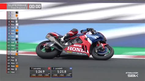 WorldSBK On Twitter Time For The Last Flurry Of Laps As The Chequered