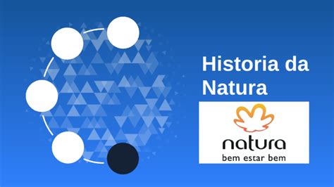 Historia Da Natura By Marcos Bottura On Prezi