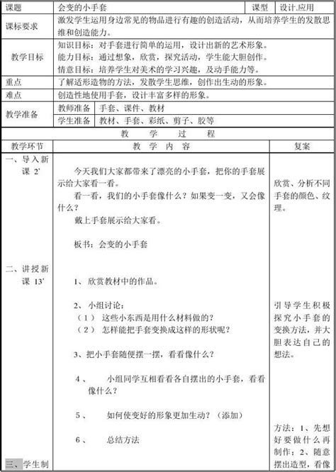 精品人美小学美术二上《第16课 会变的小手套》教案 3word文档在线阅读与下载免费文档