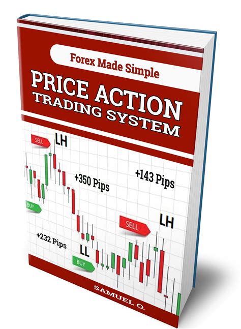 Buy Price Action Trading System Price Action Trading Secrets Using