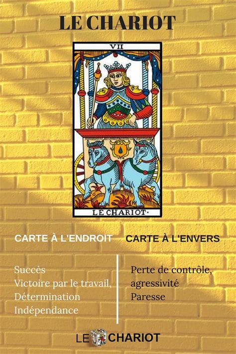 Plus De D Tails Sur La Signification De La Carte Du Chariot Du Tarot