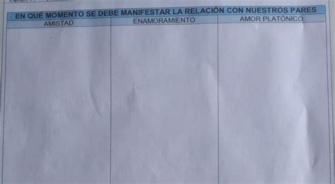 EN QUÉ MOMENTO SE DEBE MANIFESTAR LA RELACIÓN CON NUESTROS