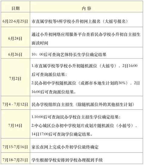 請家長們查收！2019成都小升初日程安排表出爐 每日頭條