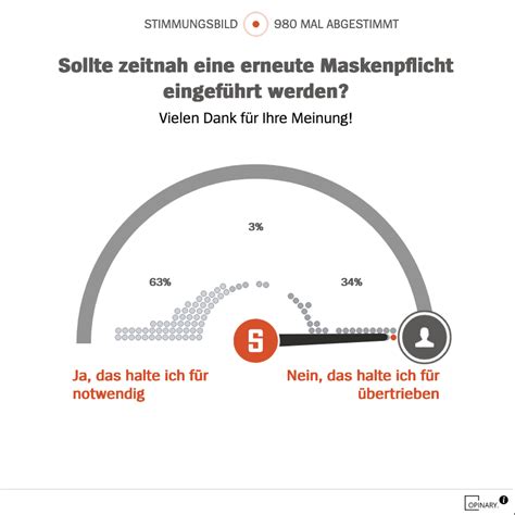 Moischele Grumpy Altesack Kong Hypokritenj Ger On Twitter Rt