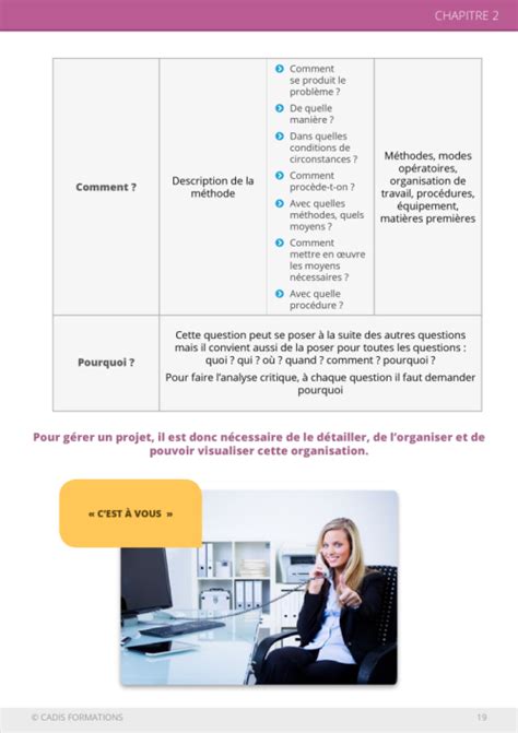 Bts Esf Cadis Formations