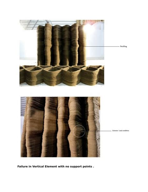 Structural Principles For D Printing Unfired Clay Iaac Blog