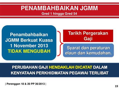 Tujuan Melaksanakan Keputusan Kerajaan Mengenai Penambahbaikan Struktur