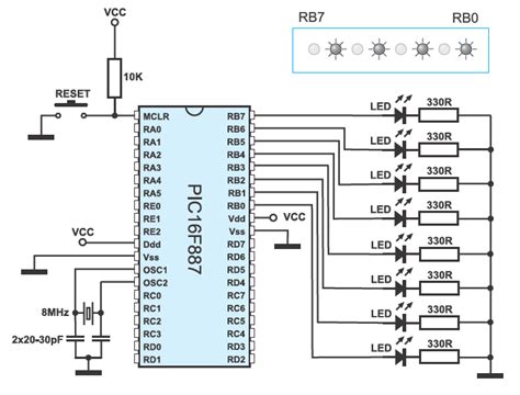 example-1 - MIKROE