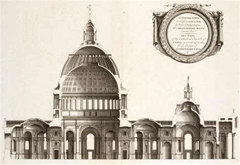 St Paul S Cathedral London Longitudinal Section Of The Great Model