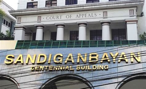 JBC urged to reject 2 judges for CA, Sandiganbayan posts