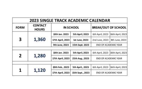 New Updated Academic Calendar For All Ges Schools February 2023