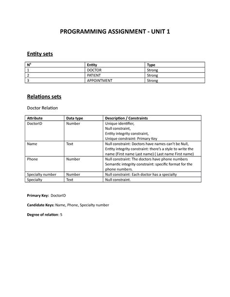 Programming Assignment CS 2203 UoPeople Studocu