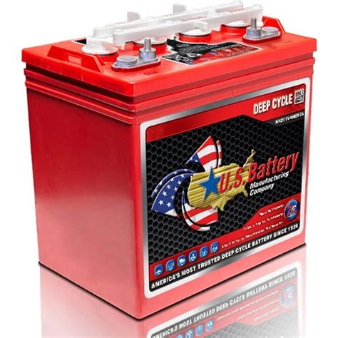 Top 6 Best Golf Cart Battery Brands For 2025 Manly Battery