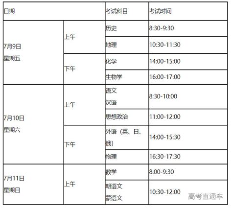 2021年7月辽宁省普通高中学业水平合格性考试报名工作即将开始 高考直通车