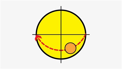 Photoshop Sun Path Diagram