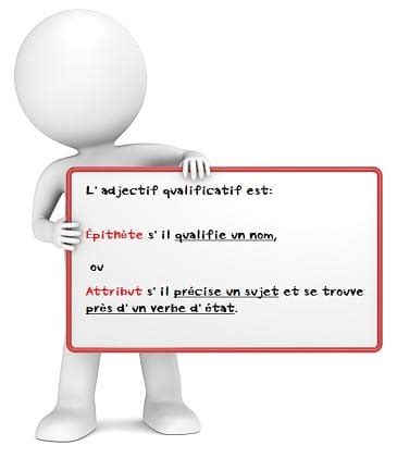 Adjectif épithète Français