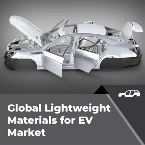 Lightweight Materials For Ev Market Top Benefits Of Lightweighting